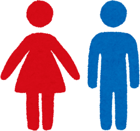 Gender Symbols for Restroom Signage